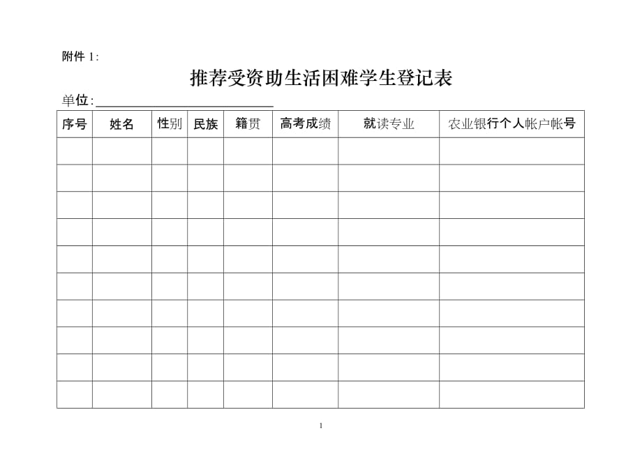 推荐受资助生活困难学生登记表_第1页