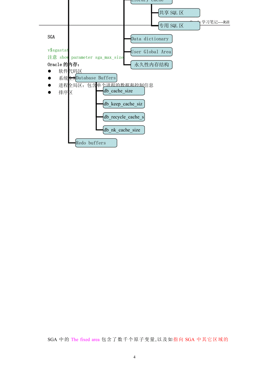 精品Oracle原理学习笔记_第4页