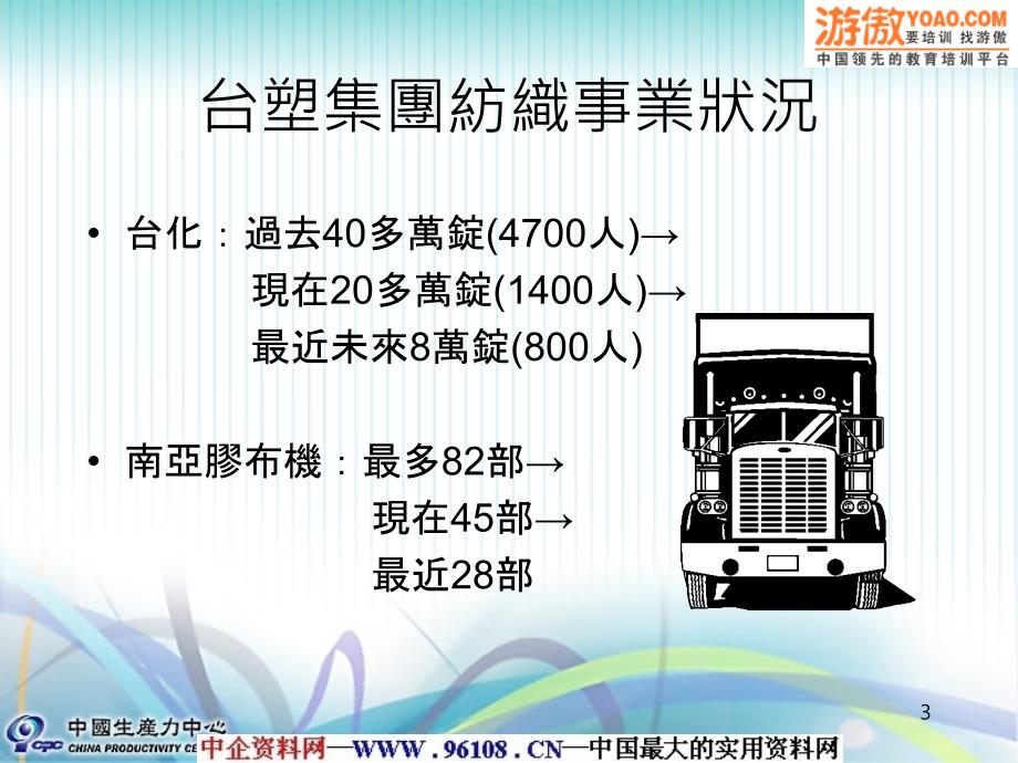 企业变革与管理桉例(2020年整理).ppt_第3页