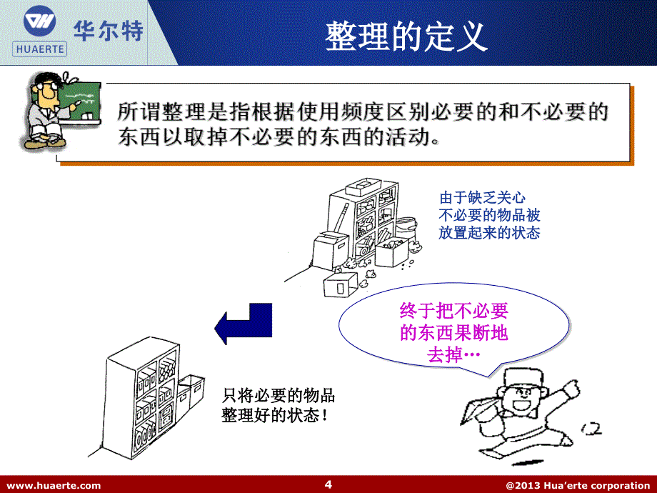 《精编》5S宣传资料_第4页