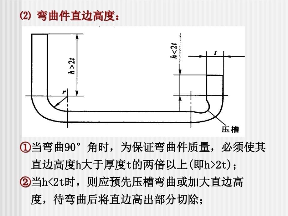 《精编》弯曲工艺与弯曲模培训教材_第5页