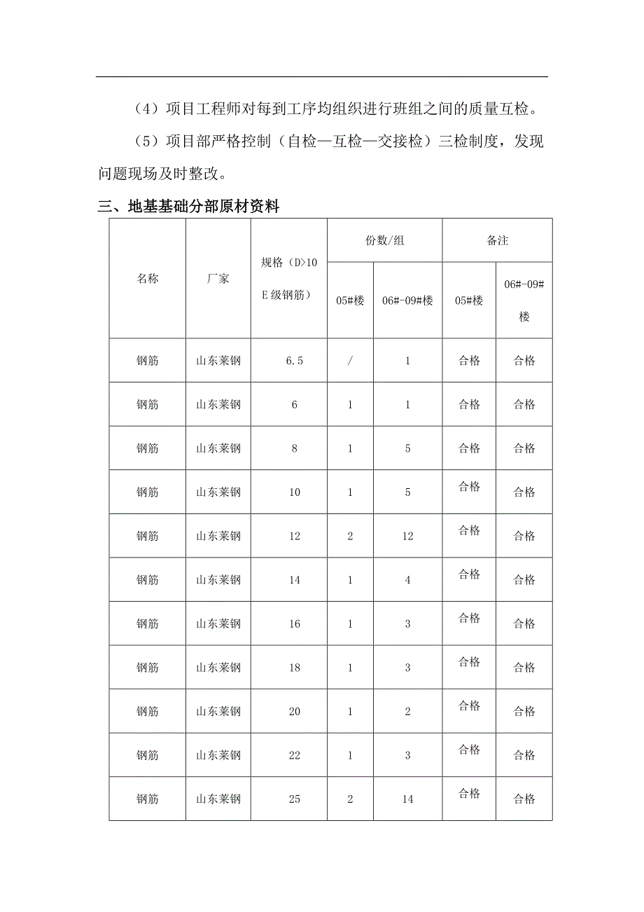 地基基础自评报告_第4页