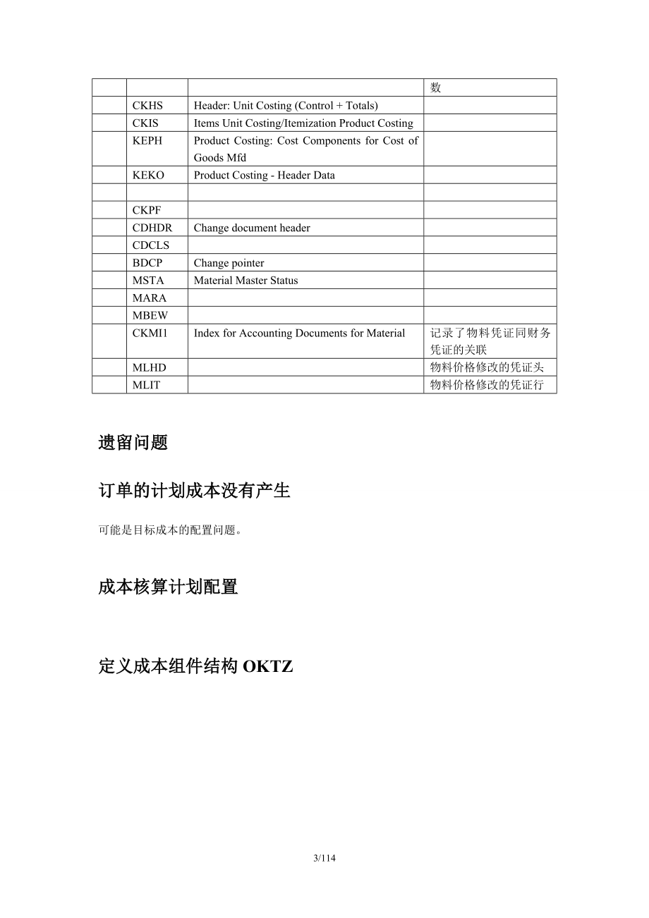 精品SAP_CO_PC-生产成本核算配置与操作_第3页