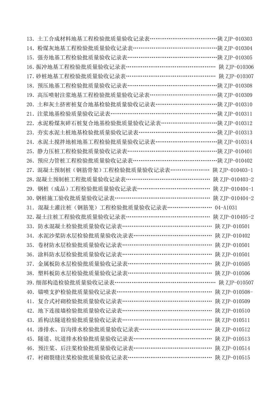 《精编》土建单位工程技术资料组卷目录及表式_第5页