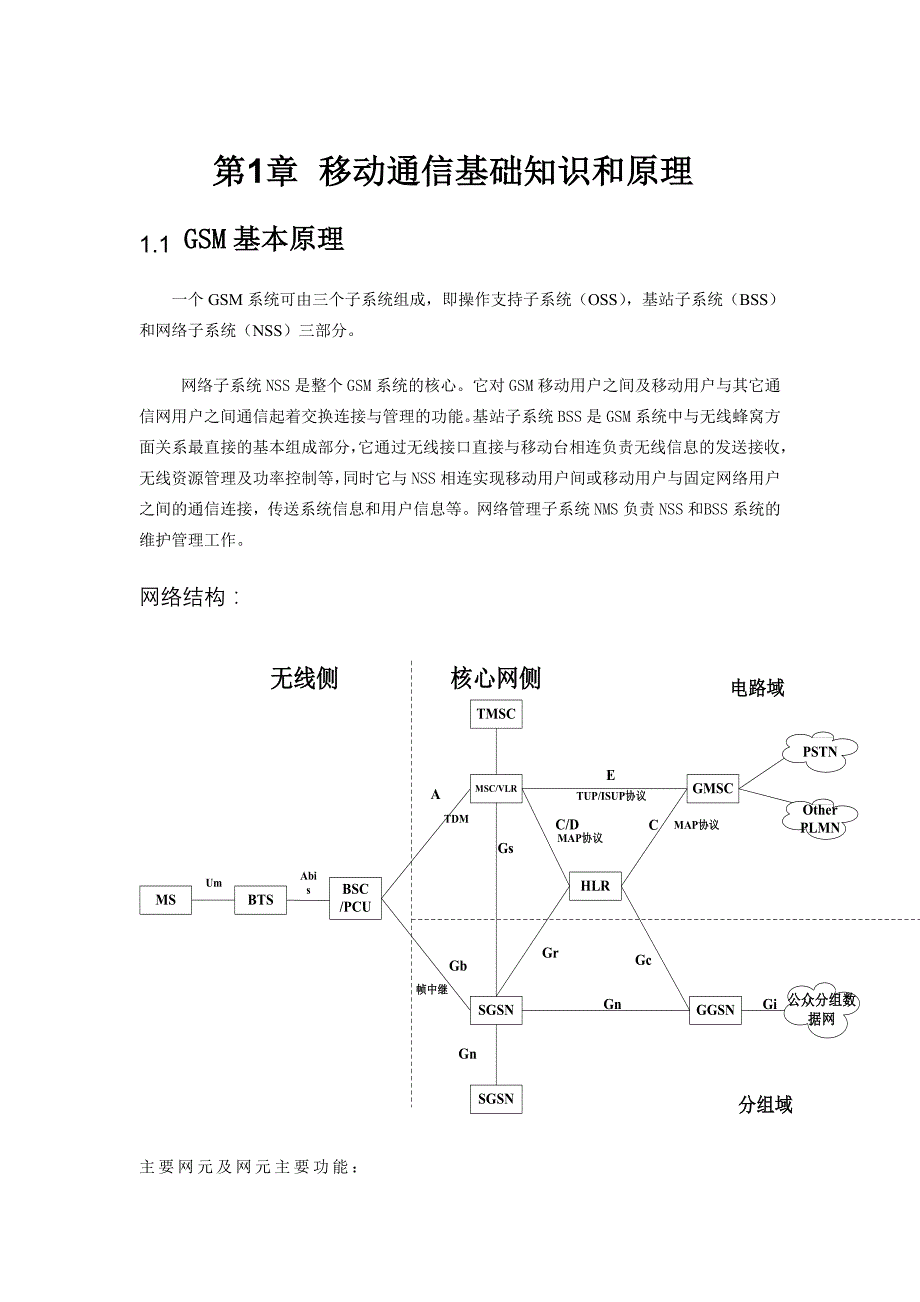 《精编》业务管理及管理知识原理_第1页