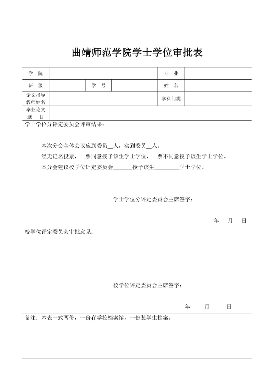 曲靖师范学院学士学位审批表doc_第1页