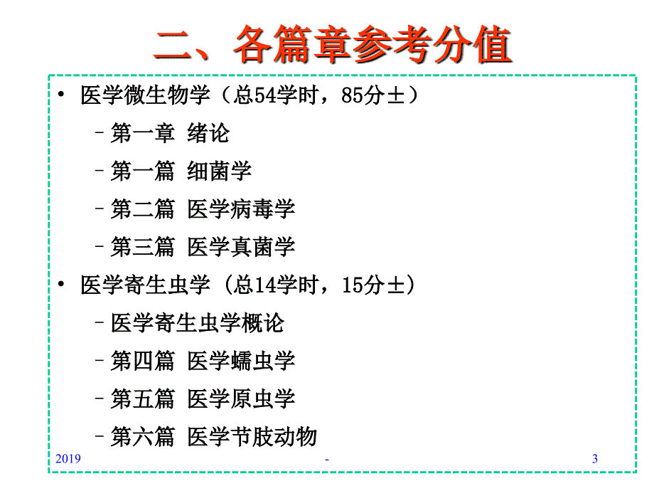 病原生物学复习讲解ppt课件_第3页