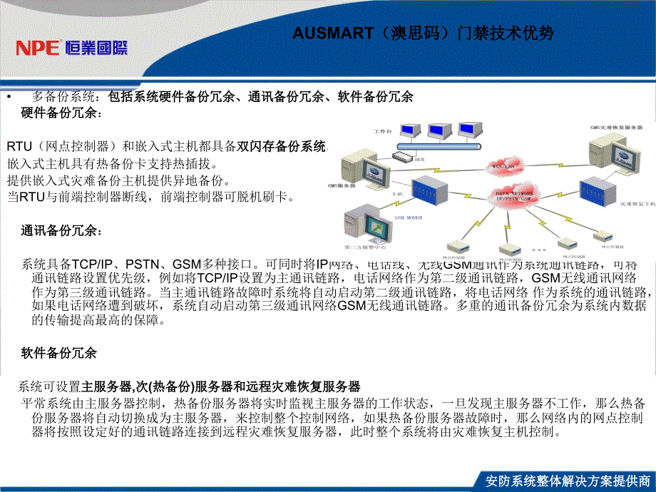 澳大利亚T澳思码门禁综合安保系统介绍整理.ppt_第3页