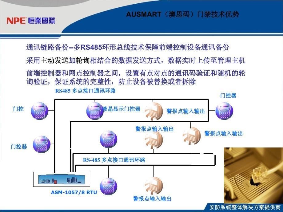 澳大利亚T澳思码门禁综合安保系统介绍整理.ppt_第5页