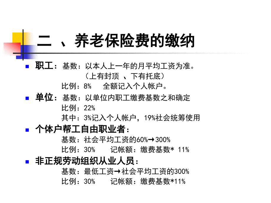 浦东新区人力资源基本养老保险整理.ppt_第3页