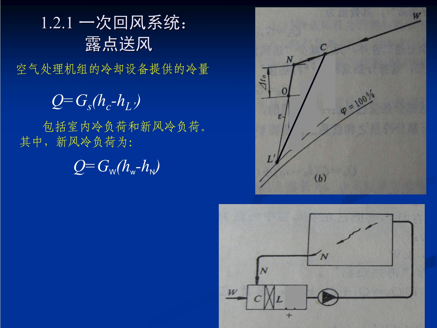 第九讲 空气处理过程与水系统水力计算_第4页