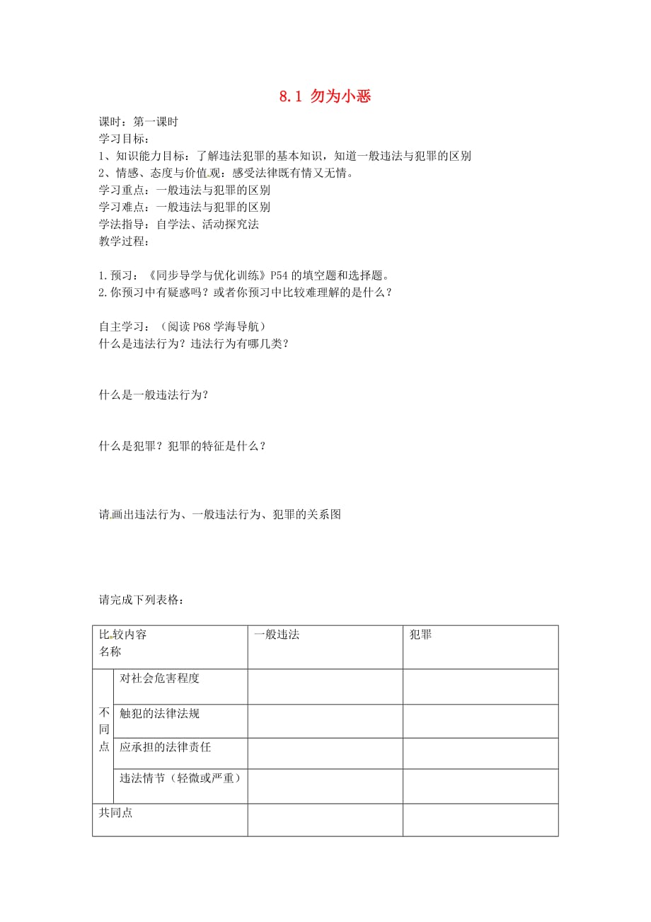 广东省博罗县泰美中学七年级政治下册 8.1 勿为小恶学案（无答案） 粤教版_第1页