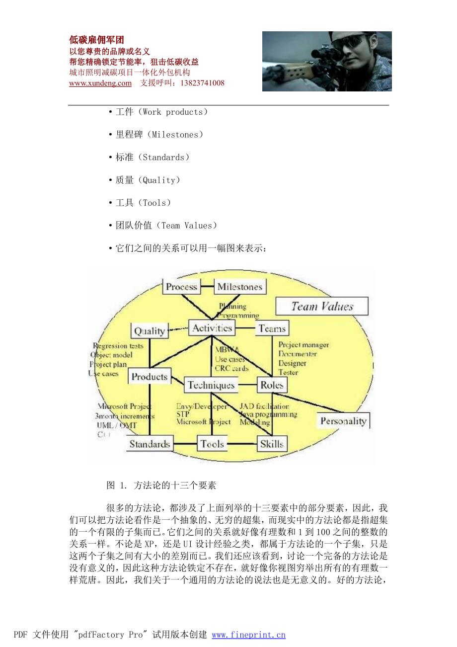 敏捷思维方法学_第2页