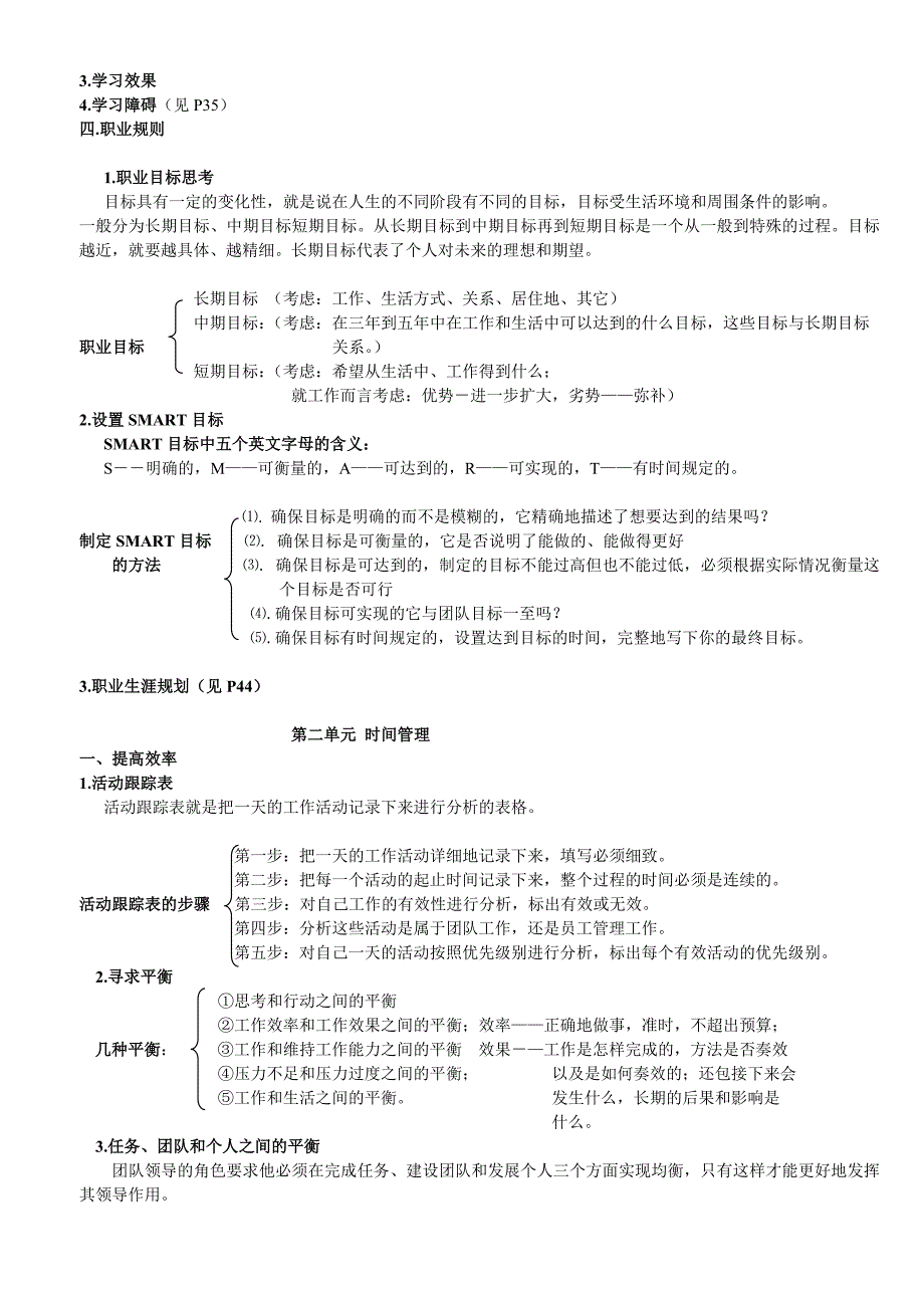 《精编》个人与团队管理考核知识要点_第2页