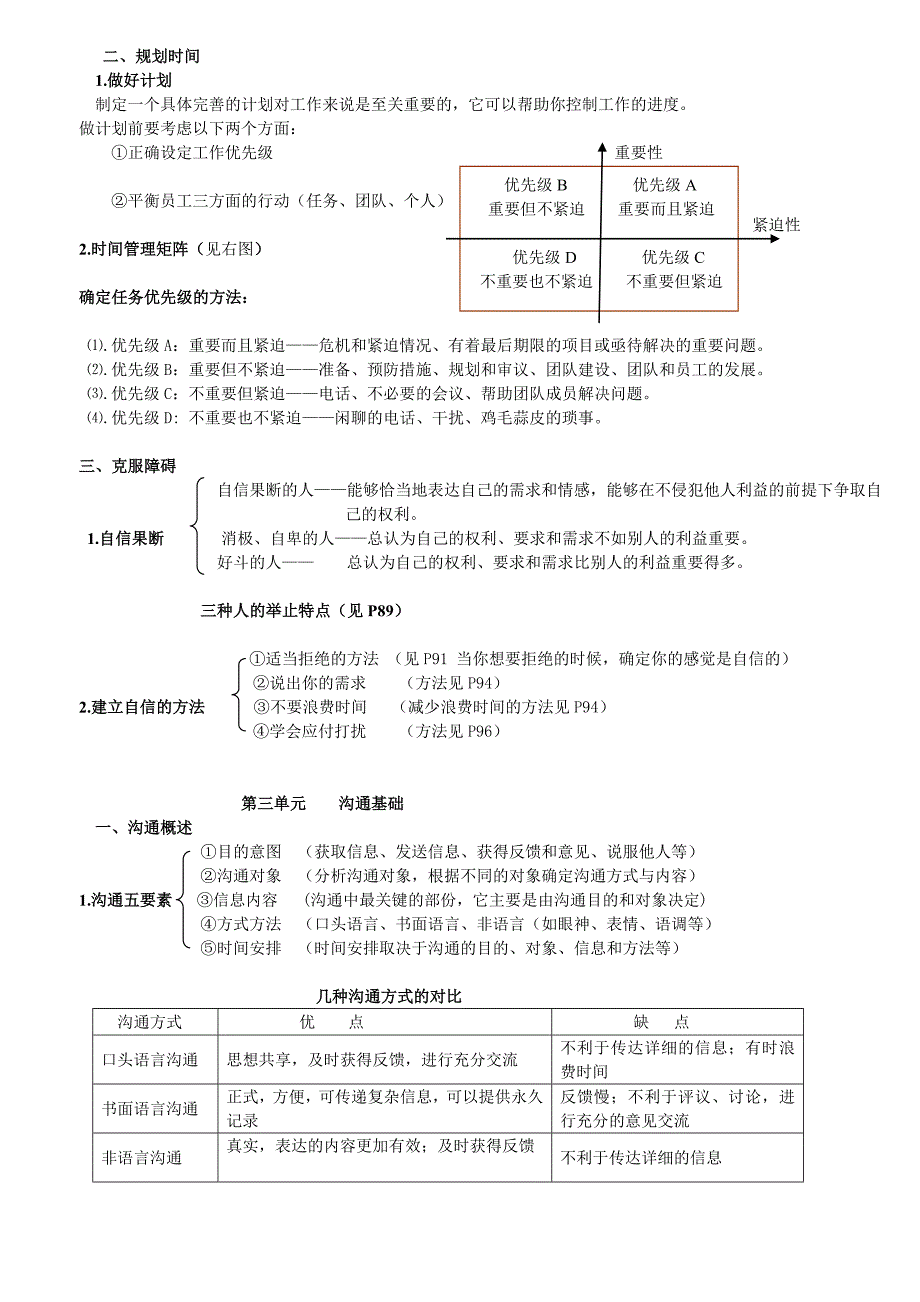 《精编》个人与团队管理考核知识要点_第3页