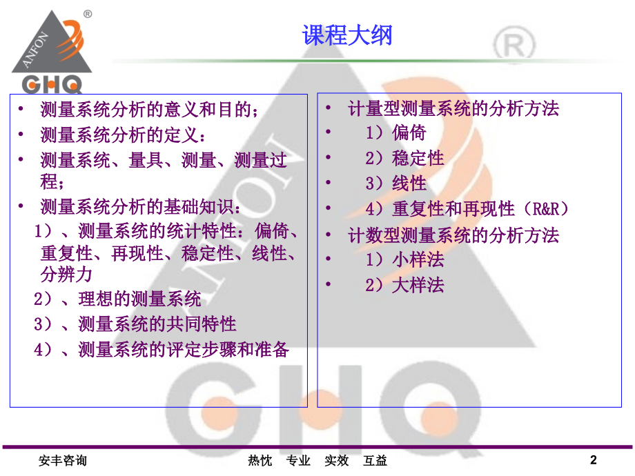 测量系统分析整理..ppt_第2页