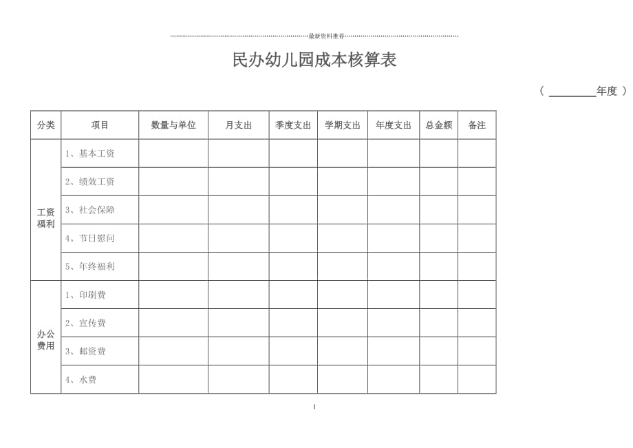 民办幼儿园成本核算表精编版_第1页