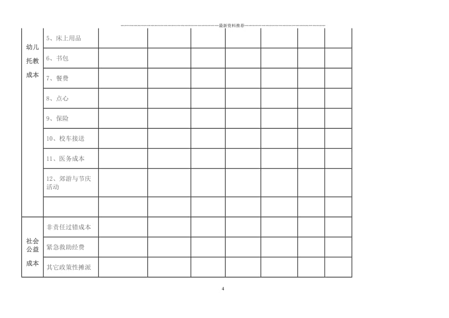 民办幼儿园成本核算表精编版_第4页