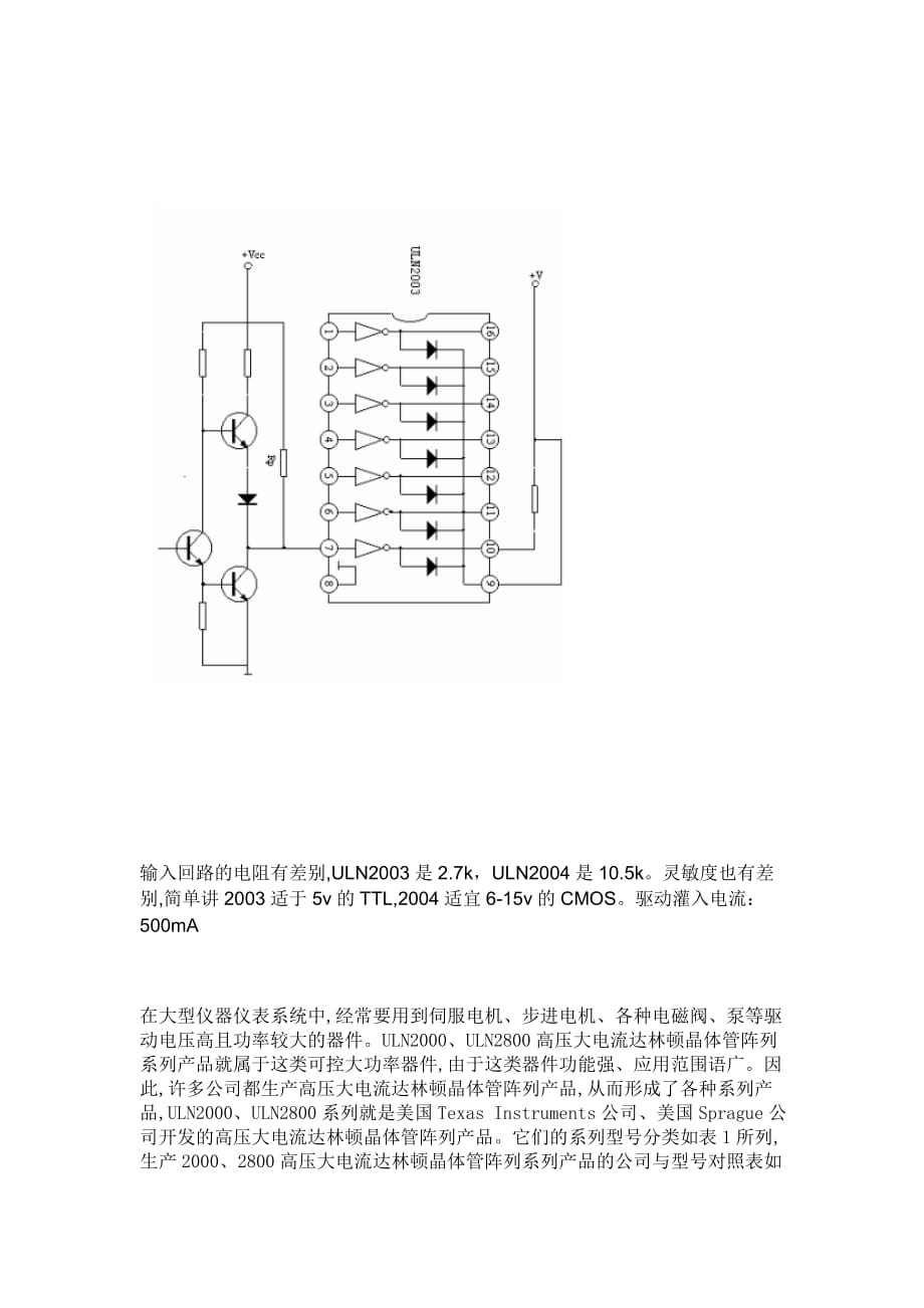 《精编》ULN2003中文IE工业工程管理资料_第2页