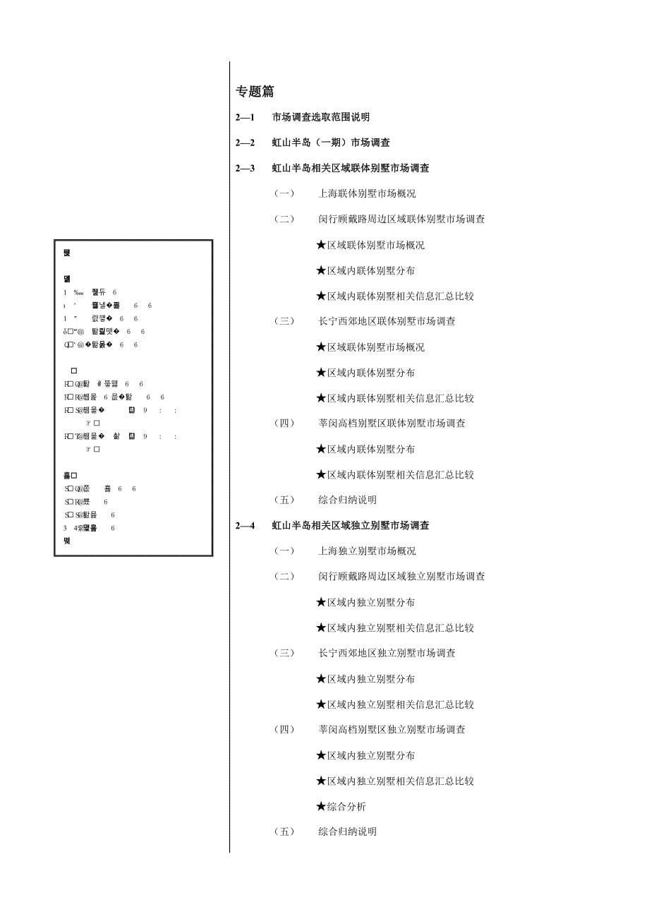 《精编》上海虹山半岛别墅市场专题调查研展报告_第5页