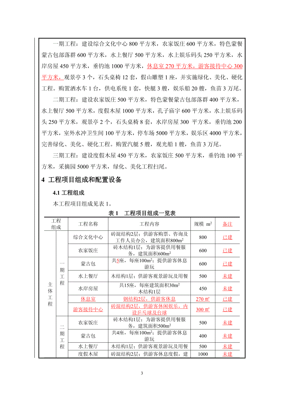 太平沟海鸥水上乐园项目环评报告表_第4页