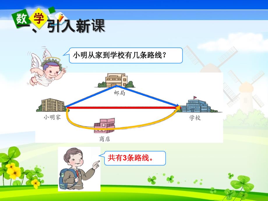 人教版四年级下册数学《三角形的特性（例3、例4）(1)》教学课件_第2页