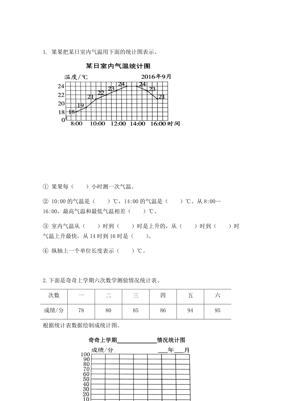 五年级下册数学试题-2.1 单式折线统计图丨苏教版（无答案）_第1页