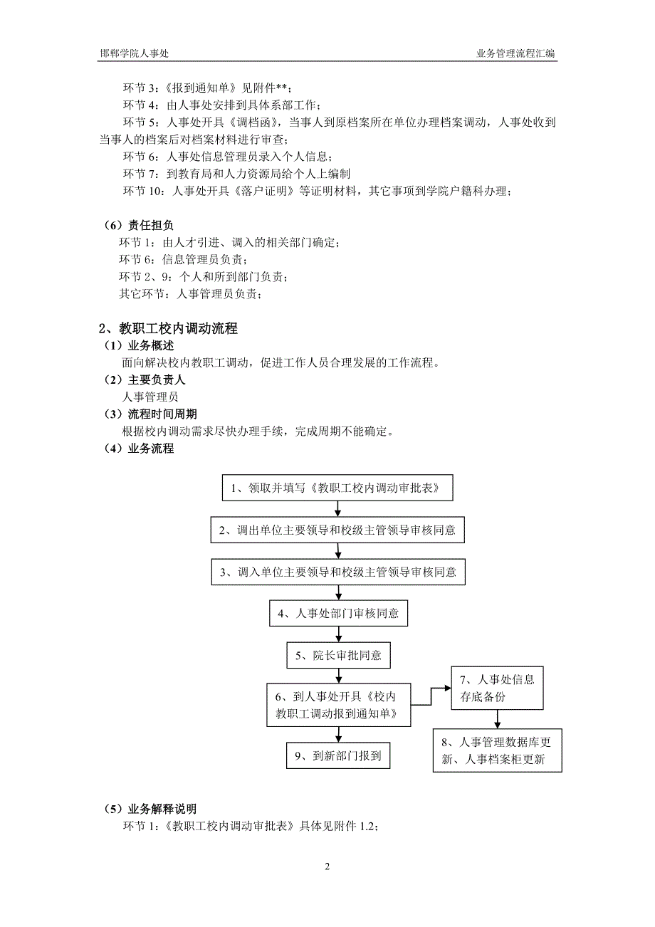 精品邯郸学院人事处业务流程_第4页