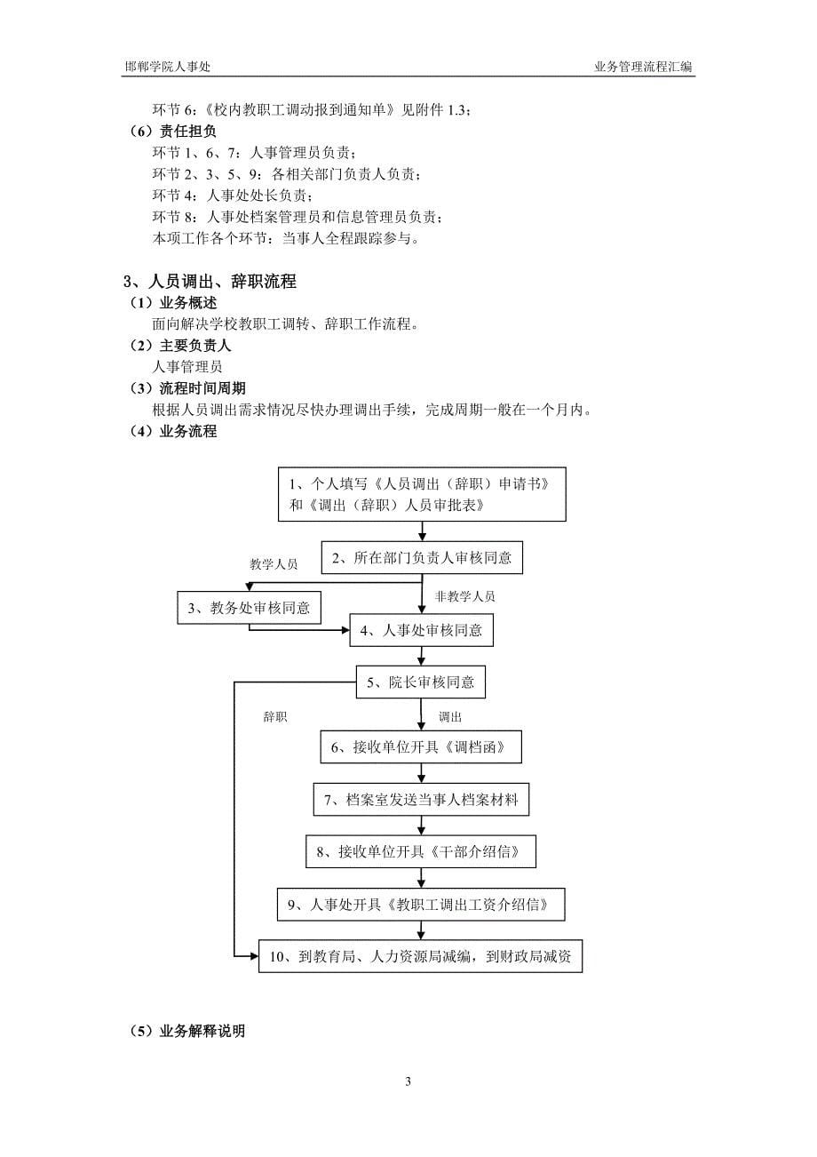 精品邯郸学院人事处业务流程_第5页