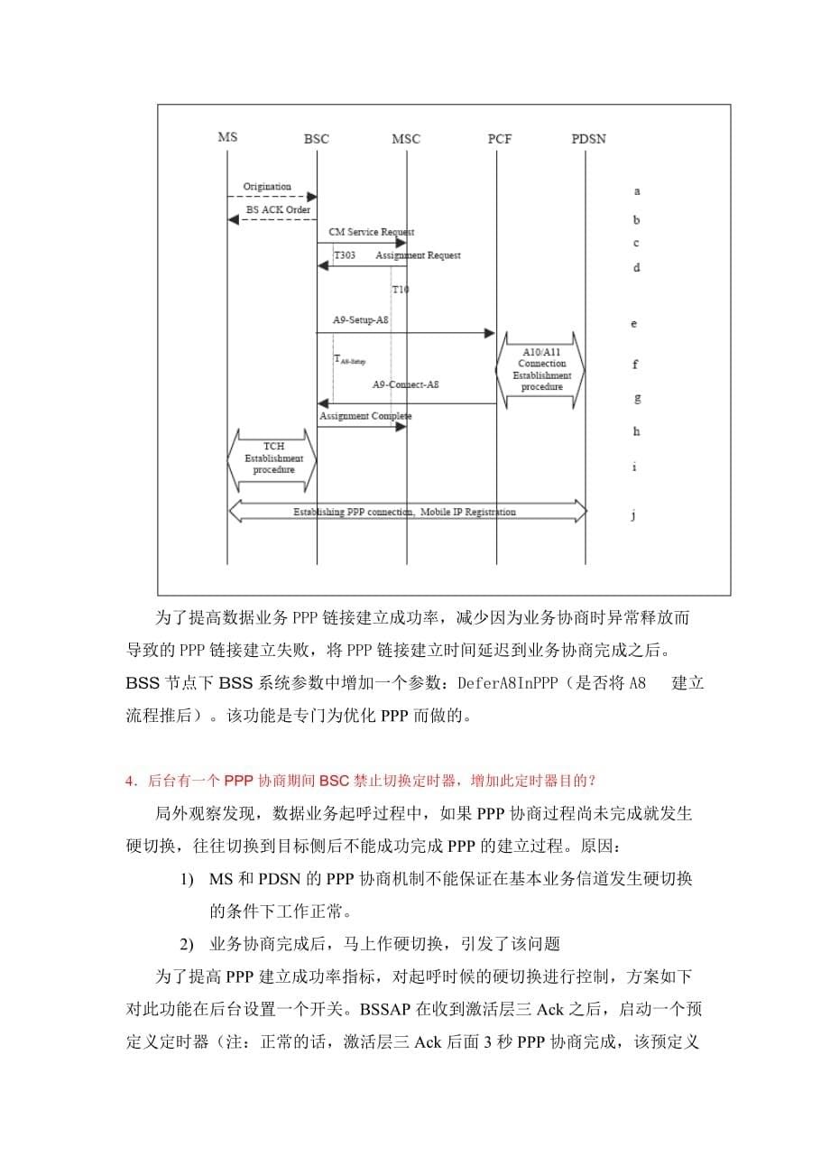 精品数据业务流程学习笔记_第5页