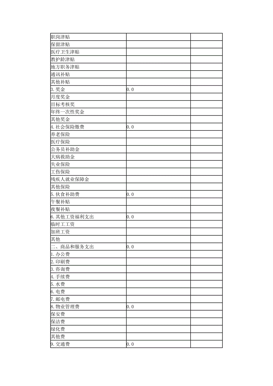 《精编》基层医疗卫生机构财务制度_第4页