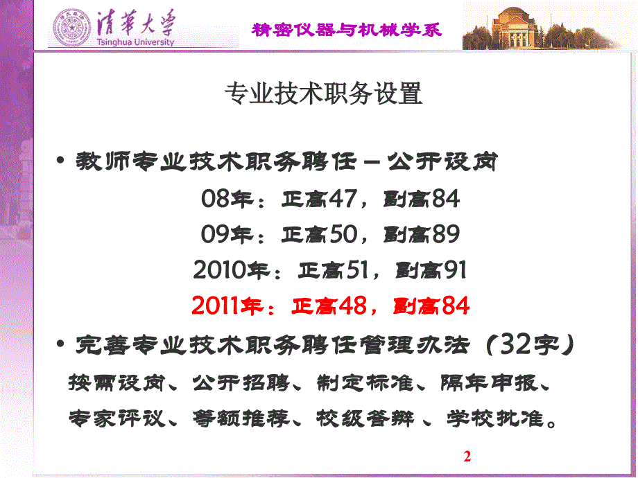 本学期主要工作要点暑期学校中层干部会精神要点整理.ppt_第2页