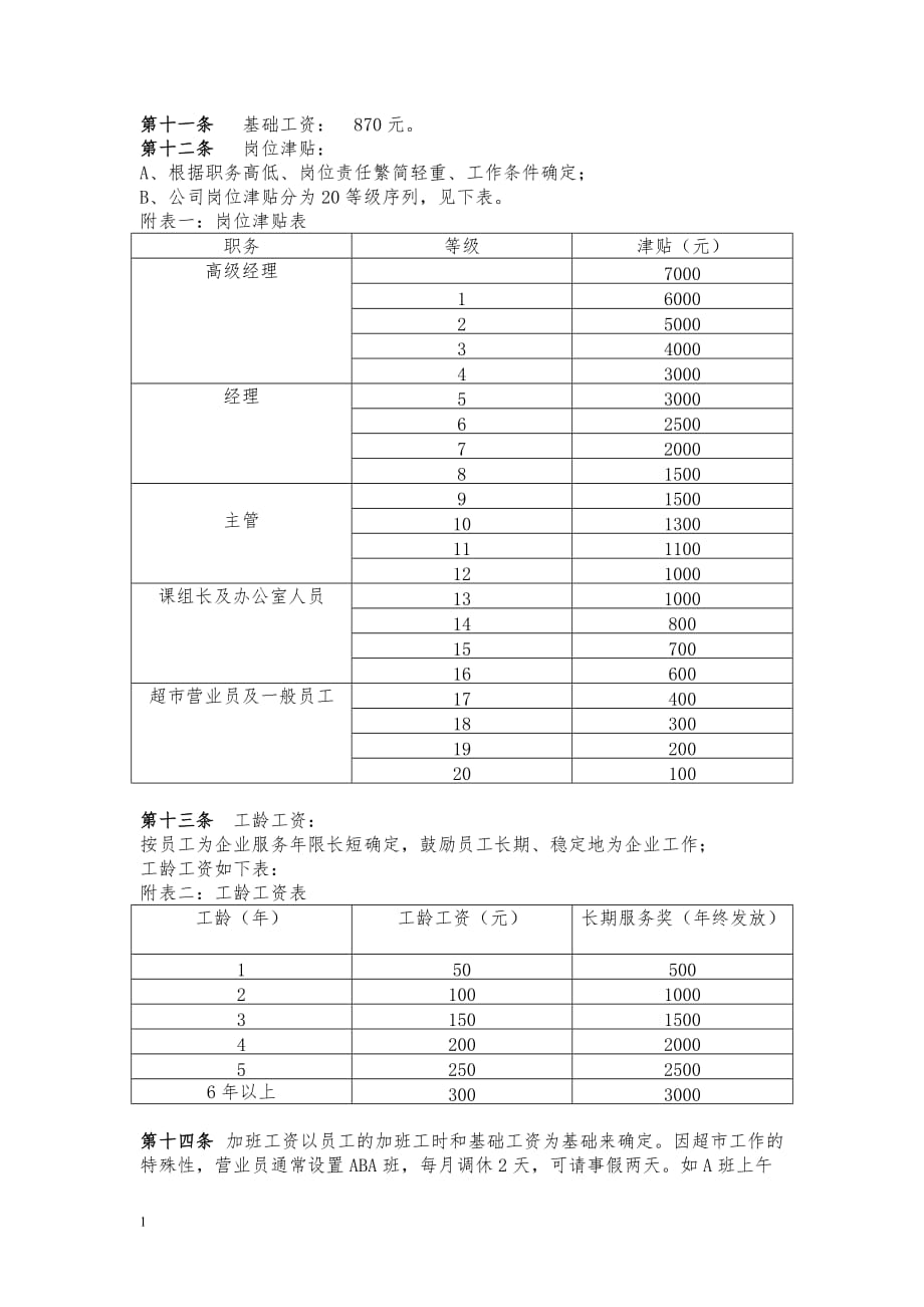 超市薪酬管理制度培训教材_第4页