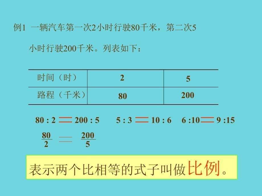 《九年义务教育五年制小学教科书》-公开课件PPT_第5页