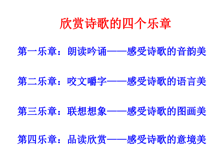 沁园春雪ppt课件—整理.ppt_第2页