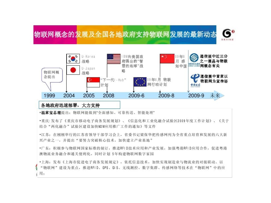《精编》中国移动业务管理及管理知识发展规范_第3页