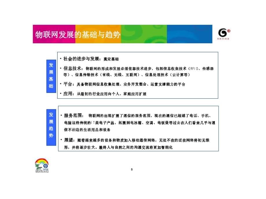 《精编》中国移动业务管理及管理知识发展规范_第5页