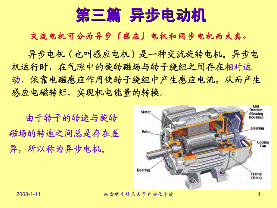 第7章 三相异步电动机工作原理_第1页