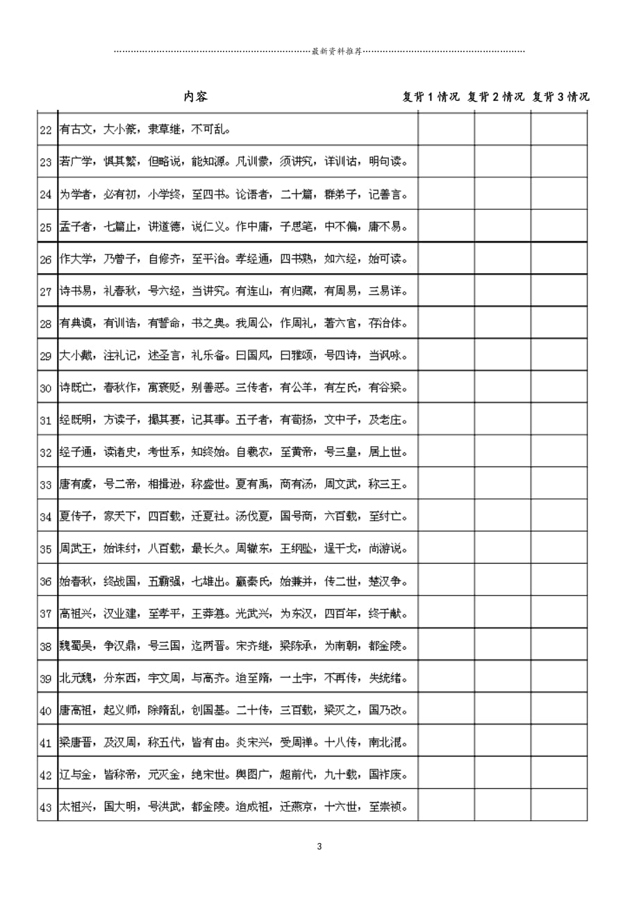 三字经背诵过关表精编版_第3页