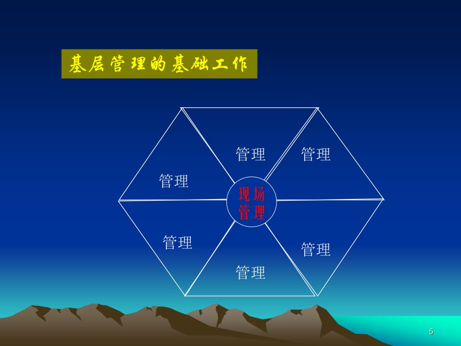 《精编》一线主管现场管理技巧_第5页