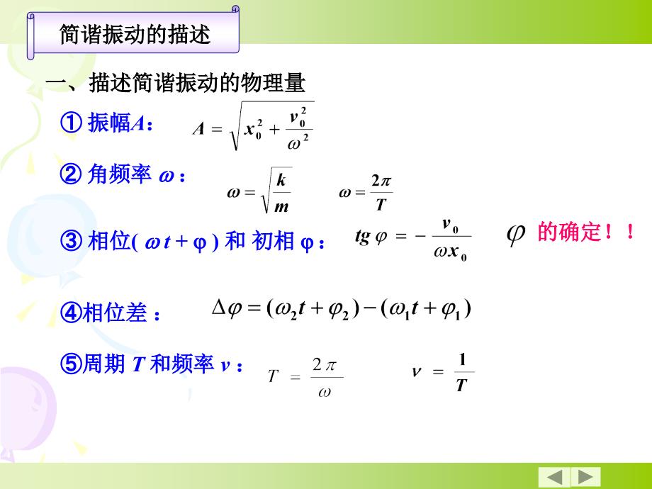 大学物理知识点总结(振动及波动)上课讲义_第4页