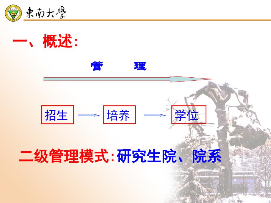 热烈欢迎各位专家和领导位临指导！ttt整理.ppt_第3页