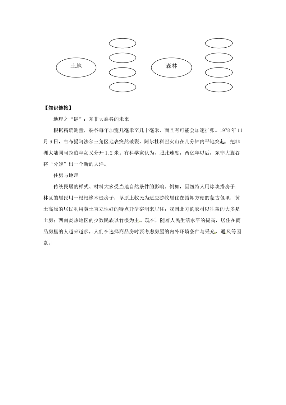 2020年七年级地理上册 1.1 我们身边的地理练习（无答案）（新版）湘教版_第2页