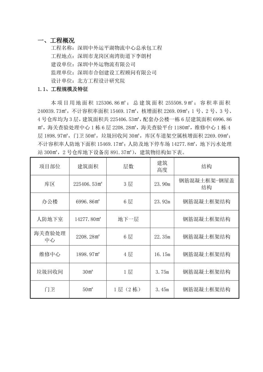 《精编》中外运平湖物流中心施工组织设计范本_第5页