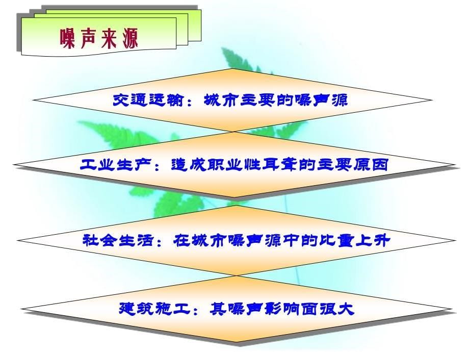 《精编》物理环境分析课件_第5页