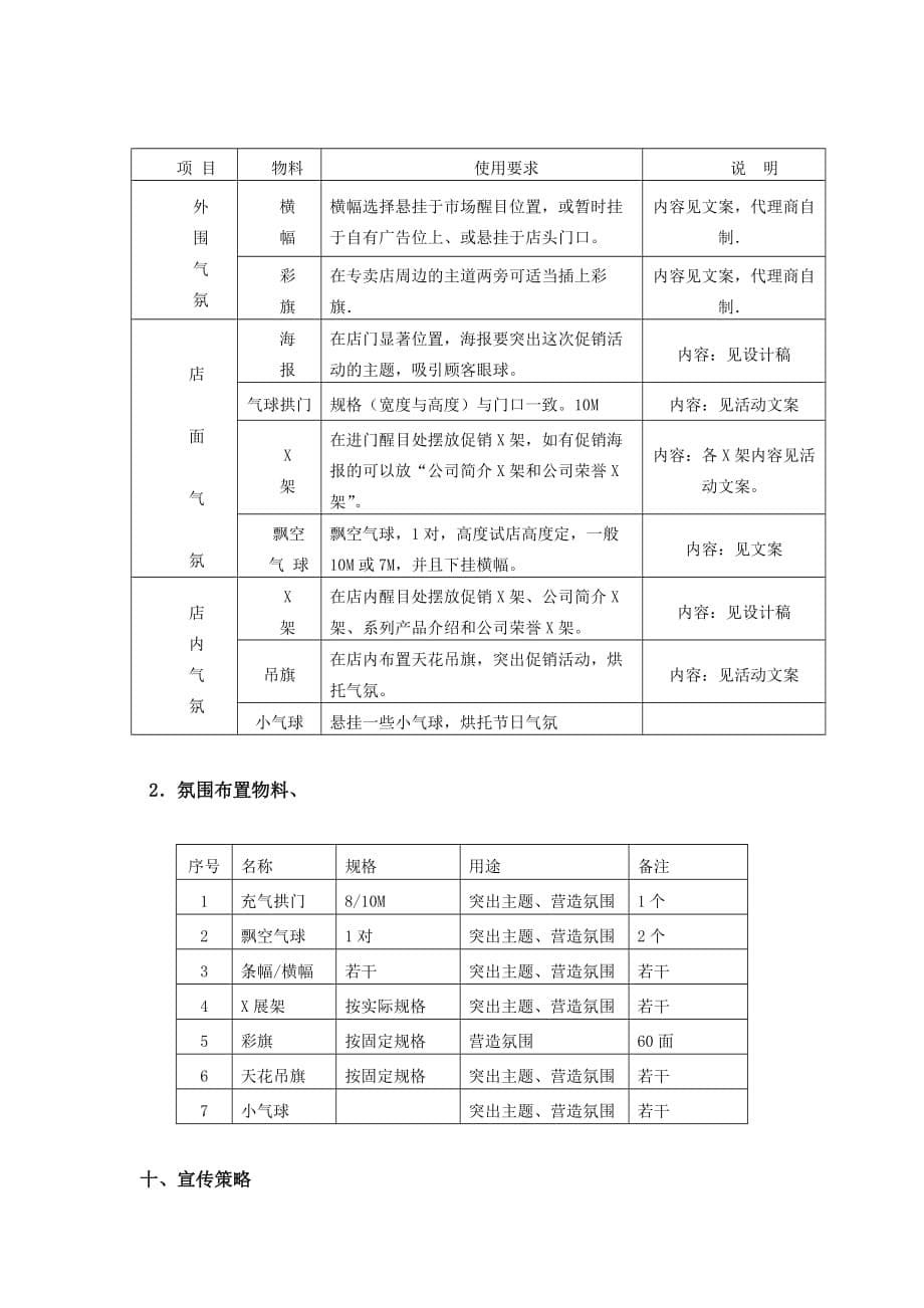 《精编》神韵磁砖金秋大型促销活动方案_第5页