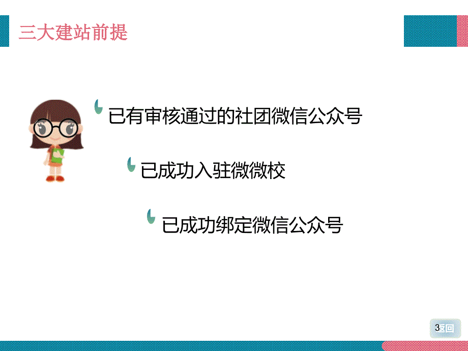 高校社团微信公众号实用教程PPT幻灯片课件_第3页