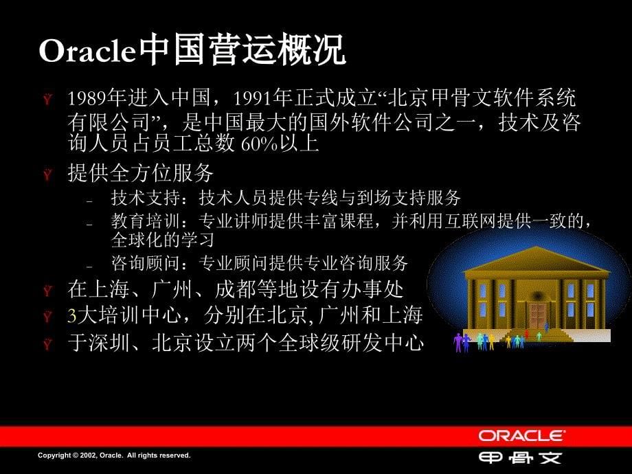Oracle石化行业实施案例_第5页