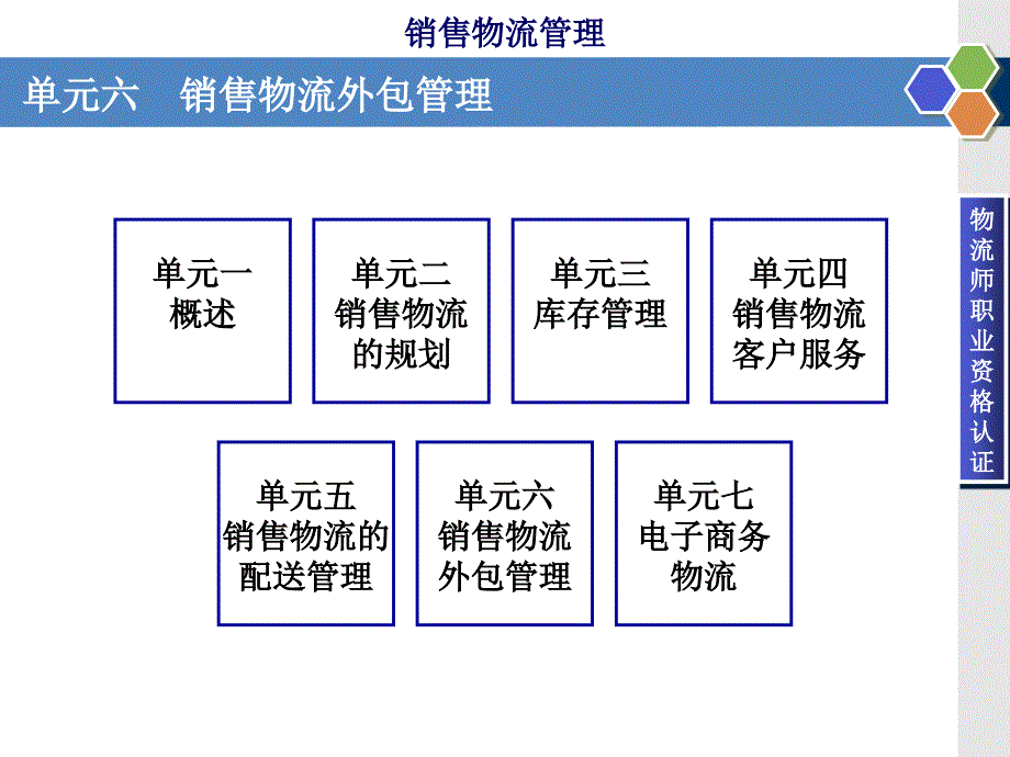 《精编》销售物流外包管理概述_第2页