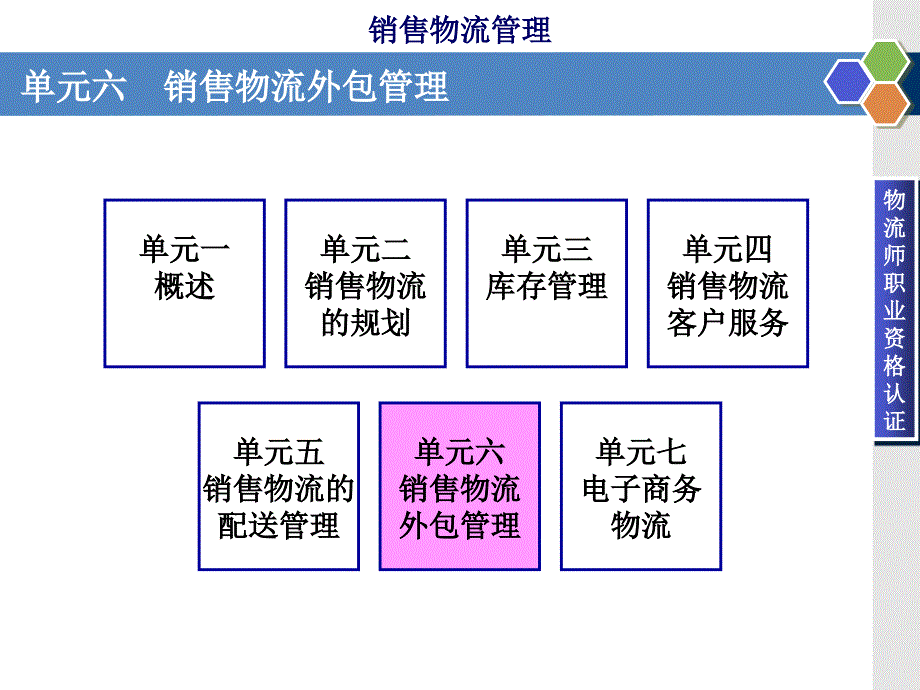 《精编》销售物流外包管理概述_第3页